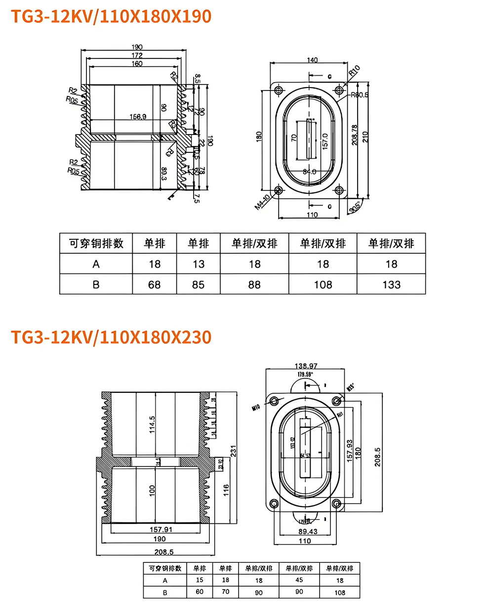 Epoxy Resin Bushing