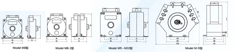 BH-0.66 Series M Current Transformers